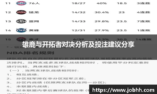 雄鹿与开拓者对决分析及投注建议分享